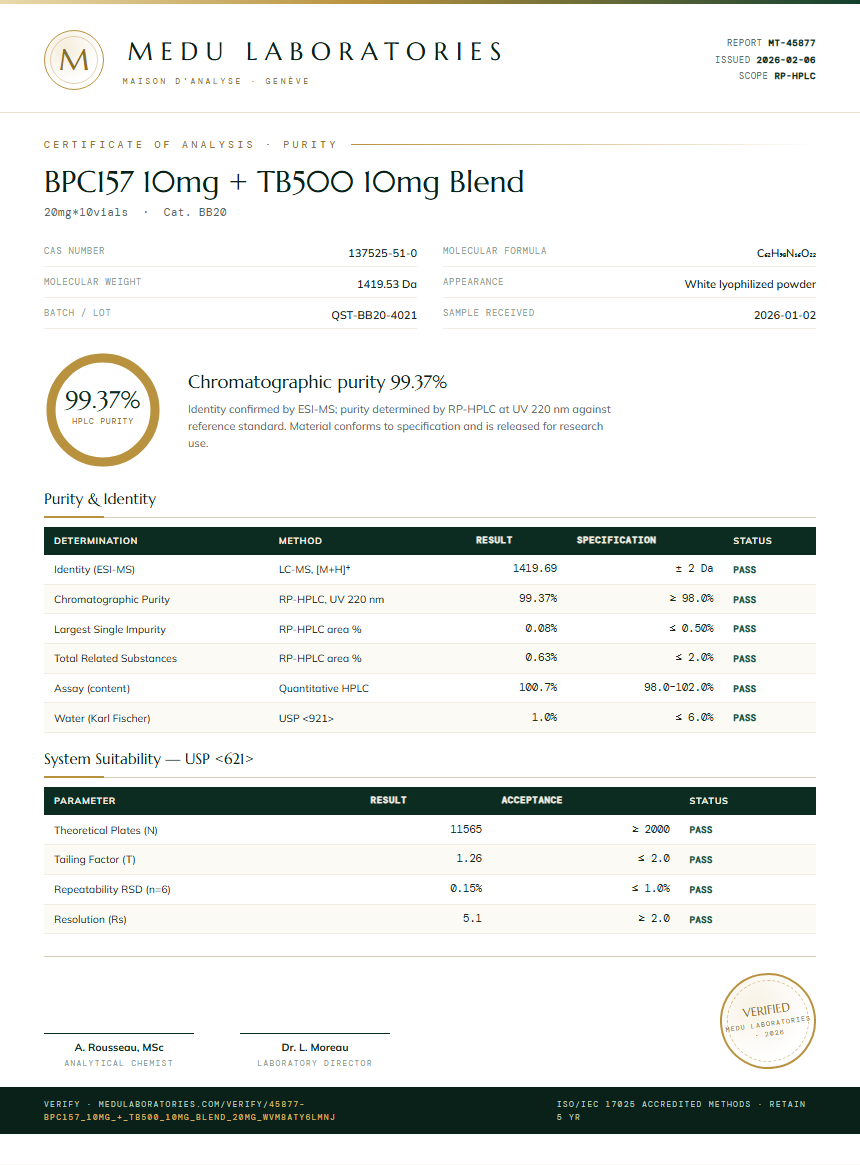 BPC157 10mg + TB500 10mg Blend Purity (HPLC) report by Medu Laboratories