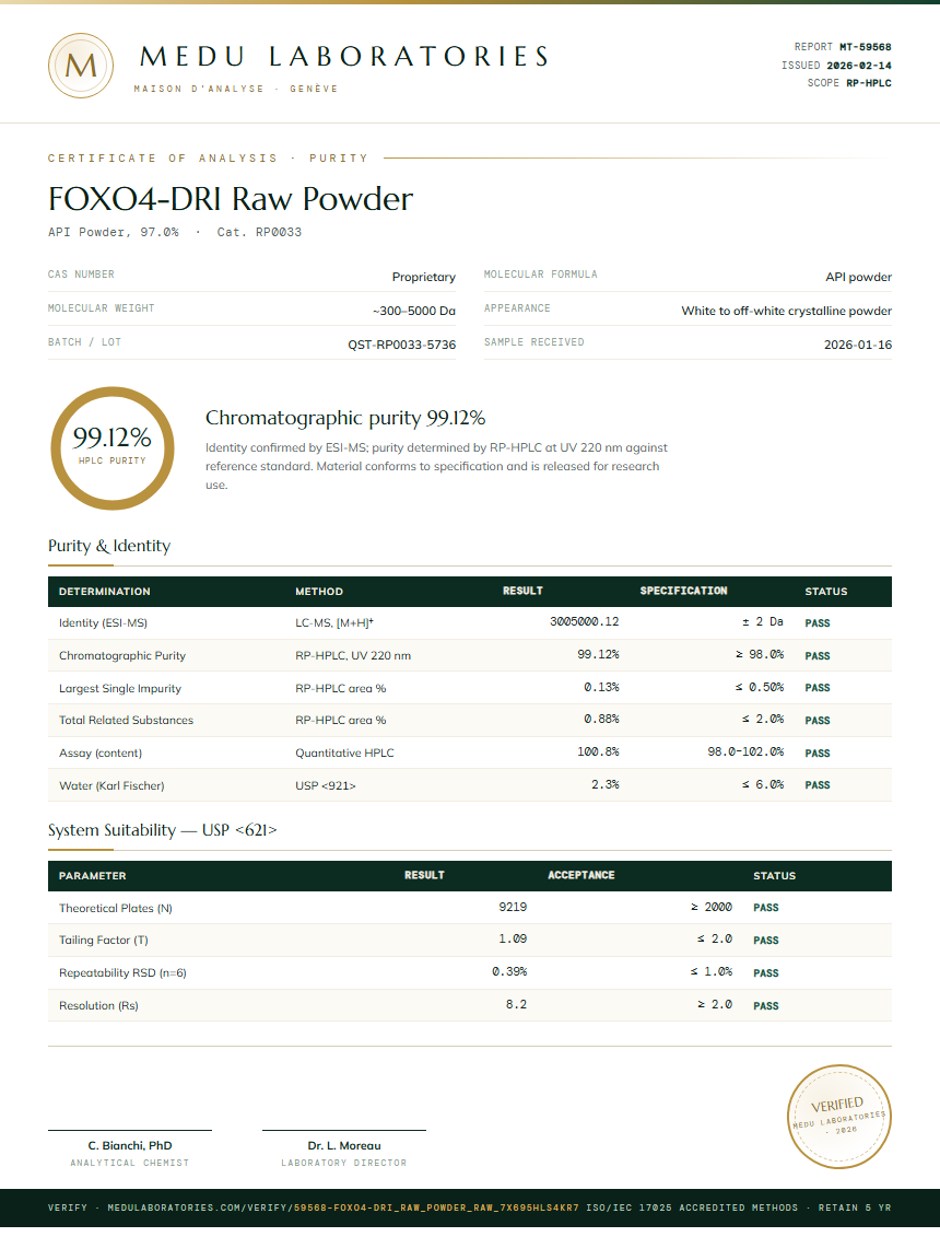FOXO4-DRI Raw Powder Purity (HPLC) report by Medu Laboratories
