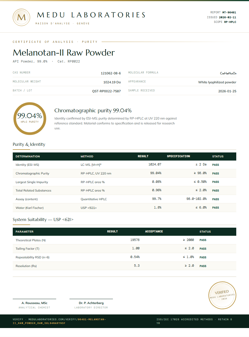 Melanotan-II Raw Powder Purity (HPLC) report by Medu Laboratories