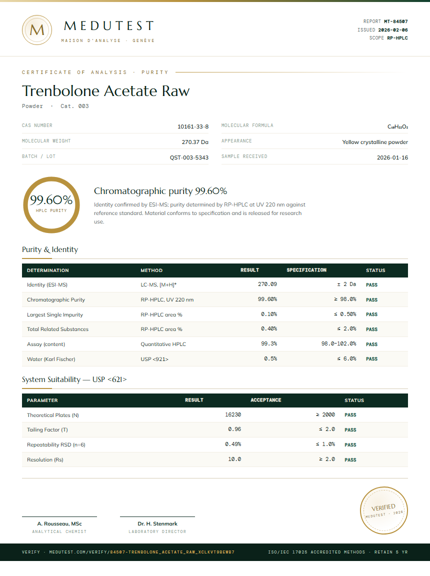 Trenbolone Acetate Raw Purity Test Report by Medutest