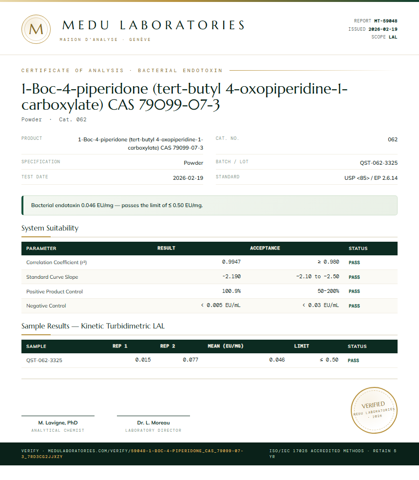 1-Boc-4-piperidone (tert-butyl 4-oxopiperidine-1-carboxylate) CAS 79099-07-3 Endotoxin report by Medu Laboratories