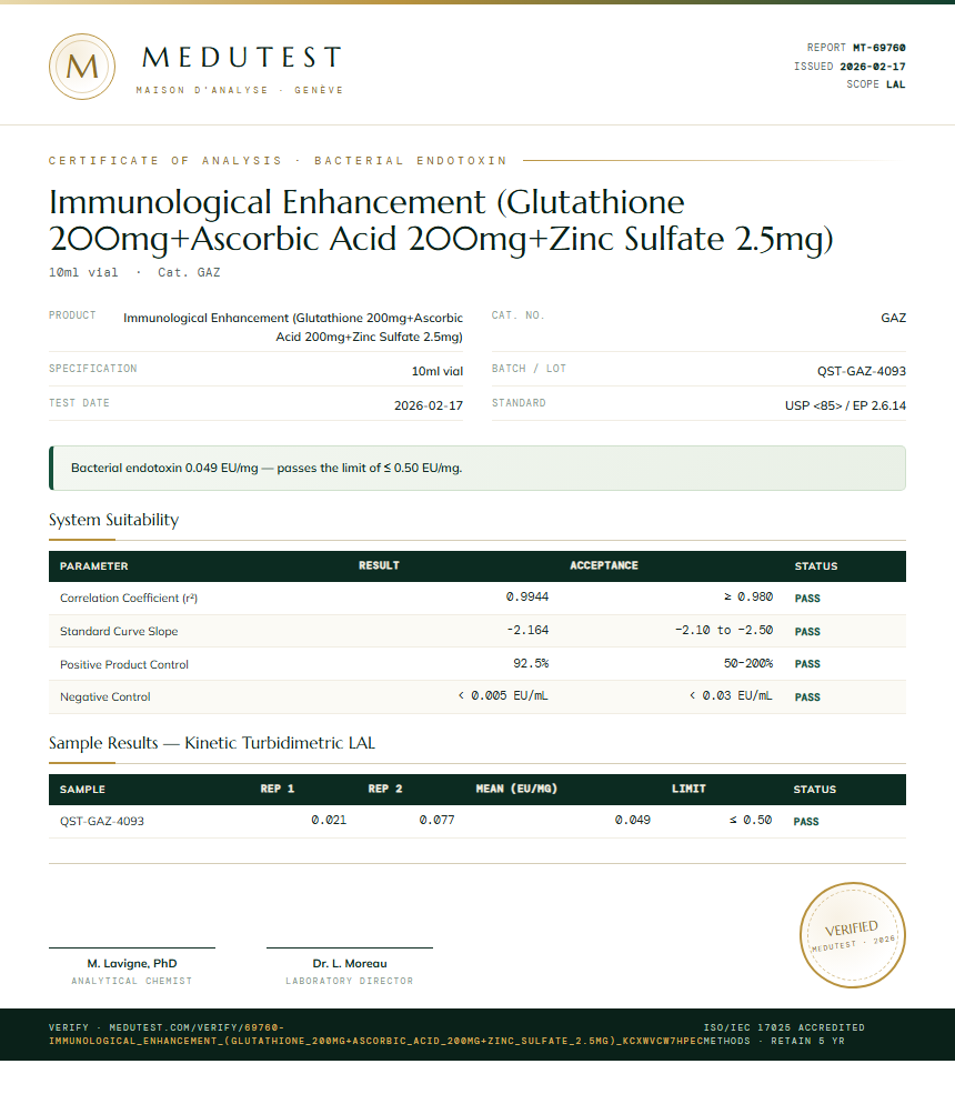 Immunological Enhancement (Glutathione 200mg+Ascorbic Acid 200mg+Zinc Sulfate 2.5mg) Endotoxin report by Medutest