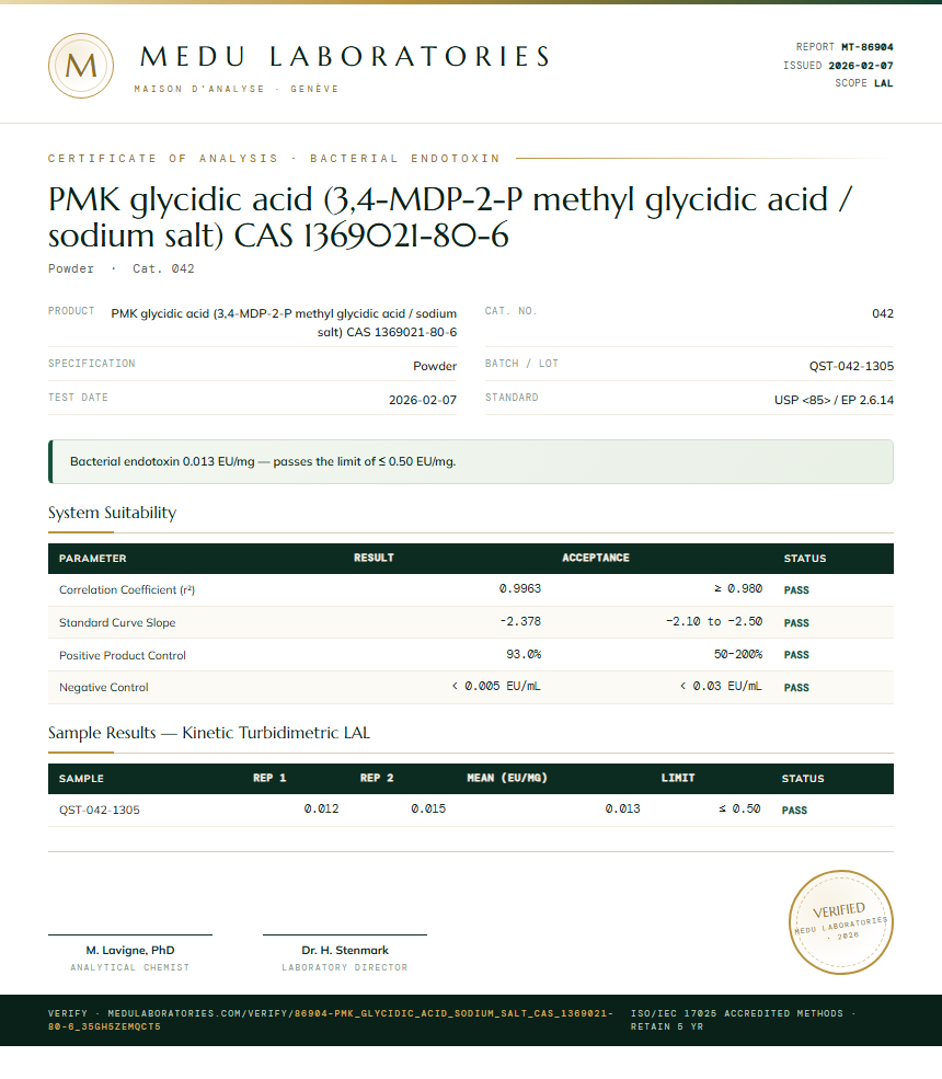 PMK glycidic acid (3,4-MDP-2-P methyl glycidic acid / sodium salt) CAS 1369021-80-6 Endotoxin report by Medu Laboratories