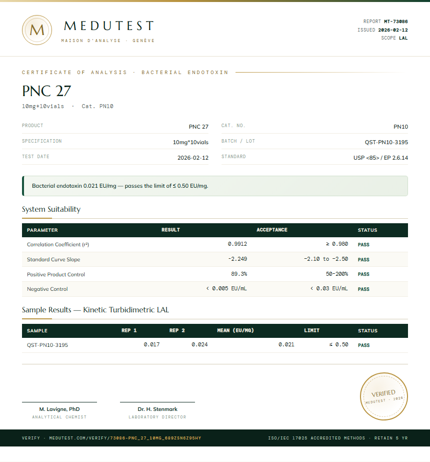 PNC 27 Endotoxin report by Medutest