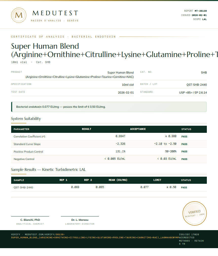 Super Human Blend (Arginine+Ornithine+Citrulline+Lysine+Glutamine+Proline+Taurine+Carnitine+NAC) Endotoxin report by Medutest