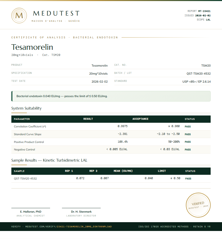 Tesamorelin Endotoxin report by Medutest
