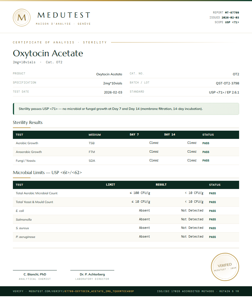 Oxytocin Acetate Sterility report by Medutest