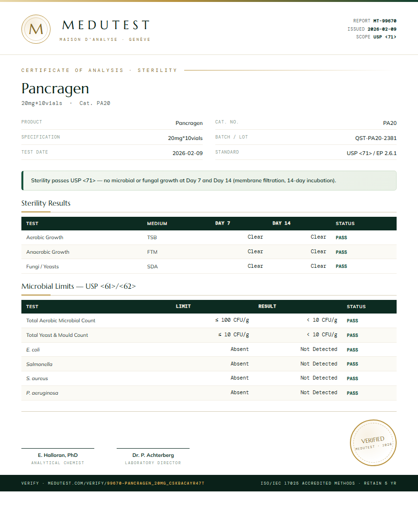 Pancragen Sterility report by Medutest