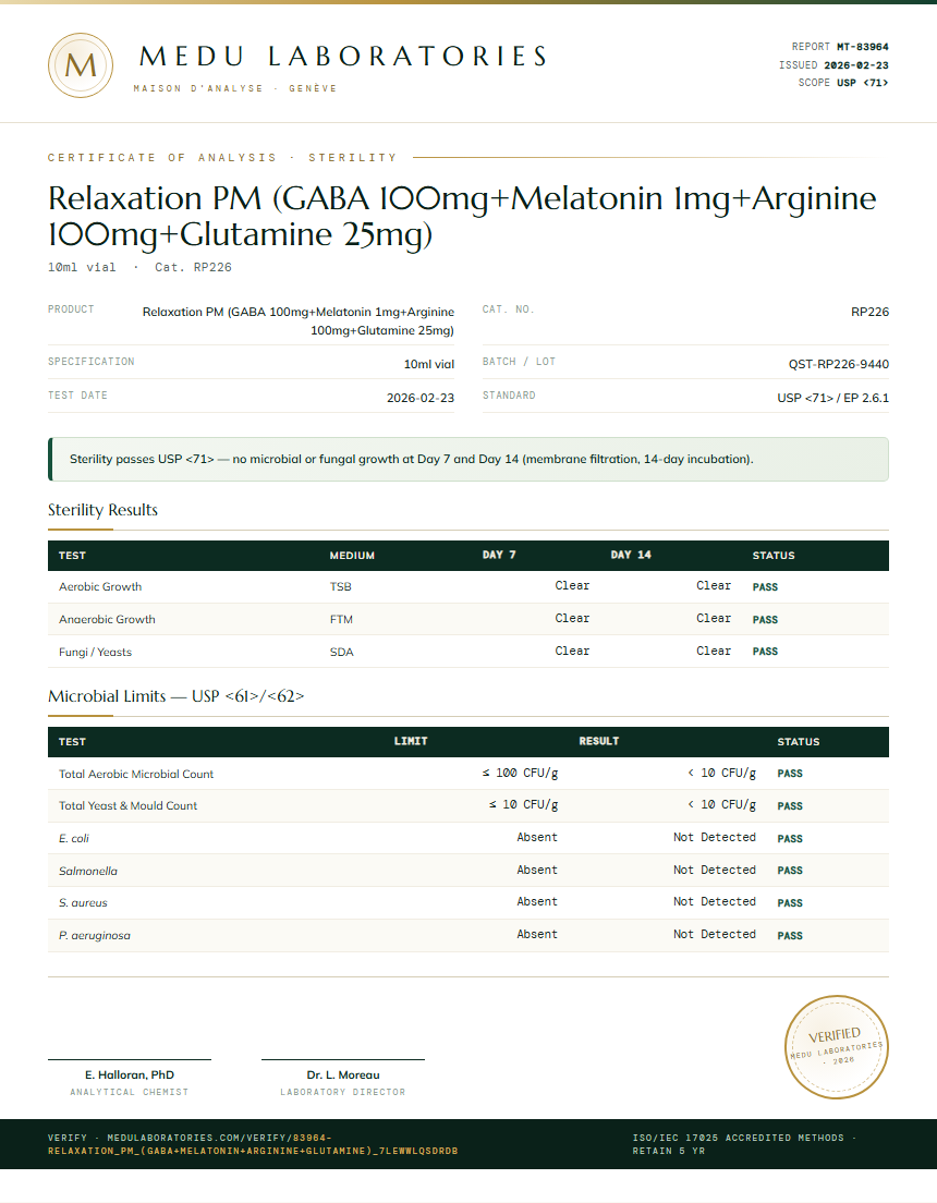 Relaxation PM (GABA 100mg+Melatonin 1mg+Arginine 100mg+Glutamine 25mg) Sterility report by Medu Laboratories