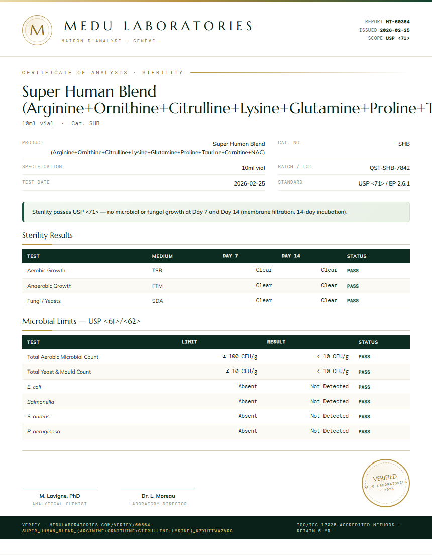 Super Human Blend (Arginine+Ornithine+Citrulline+Lysine+Glutamine+Proline+Taurine+Carnitine+NAC) Sterility report by Medu Laboratories