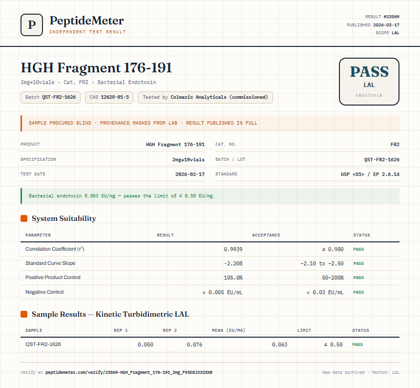 HGH Fragment 176-191 Endotoxin report by PeptideMeter