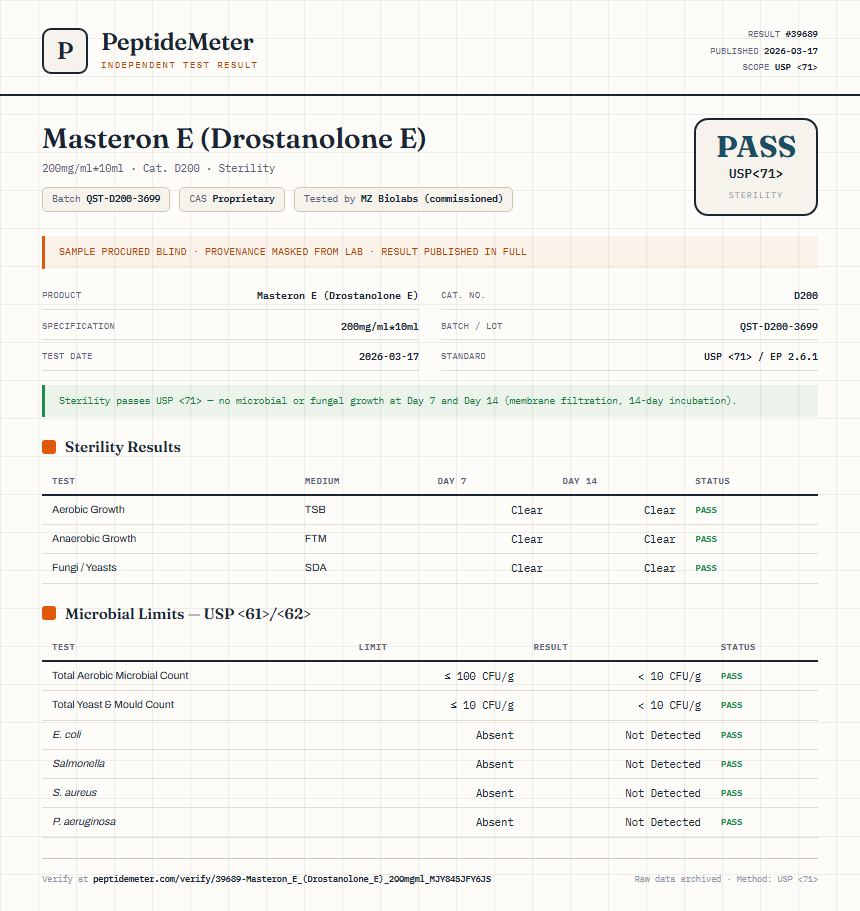 Masteron E (Drostanolone E) Sterility report by PeptideMeter