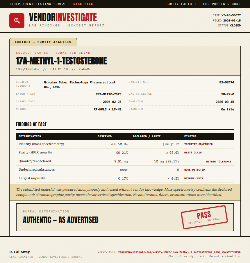 17a-Methyl-1-Testosterone Purity (HPLC) report by VendorInvestigate