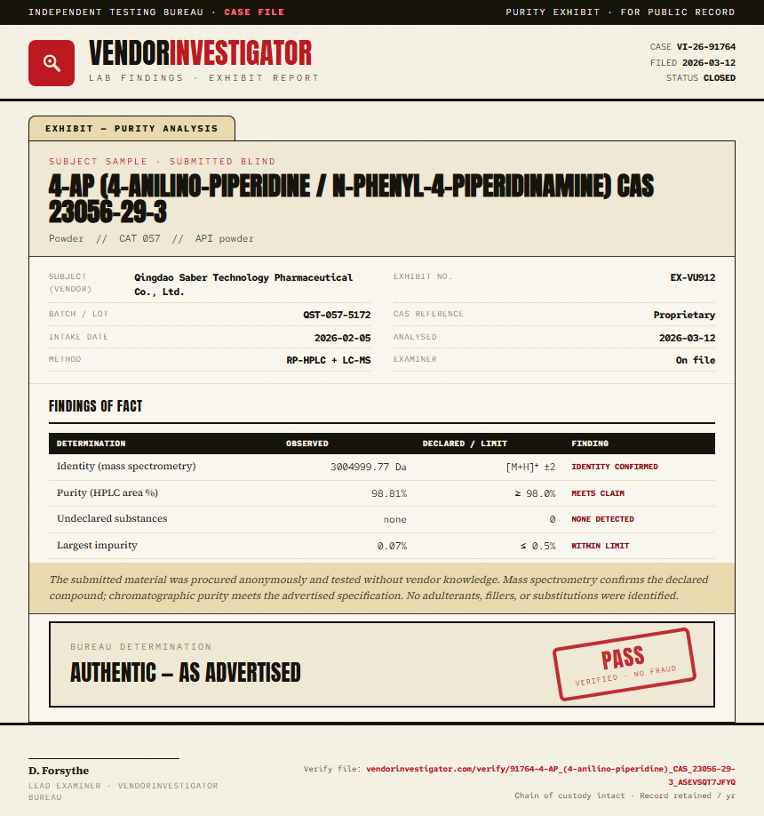 4-AP (4-anilino-piperidine / N-phenyl-4-piperidinamine) CAS 23056-29-3 Purity (HPLC) report by VendorInvestigator