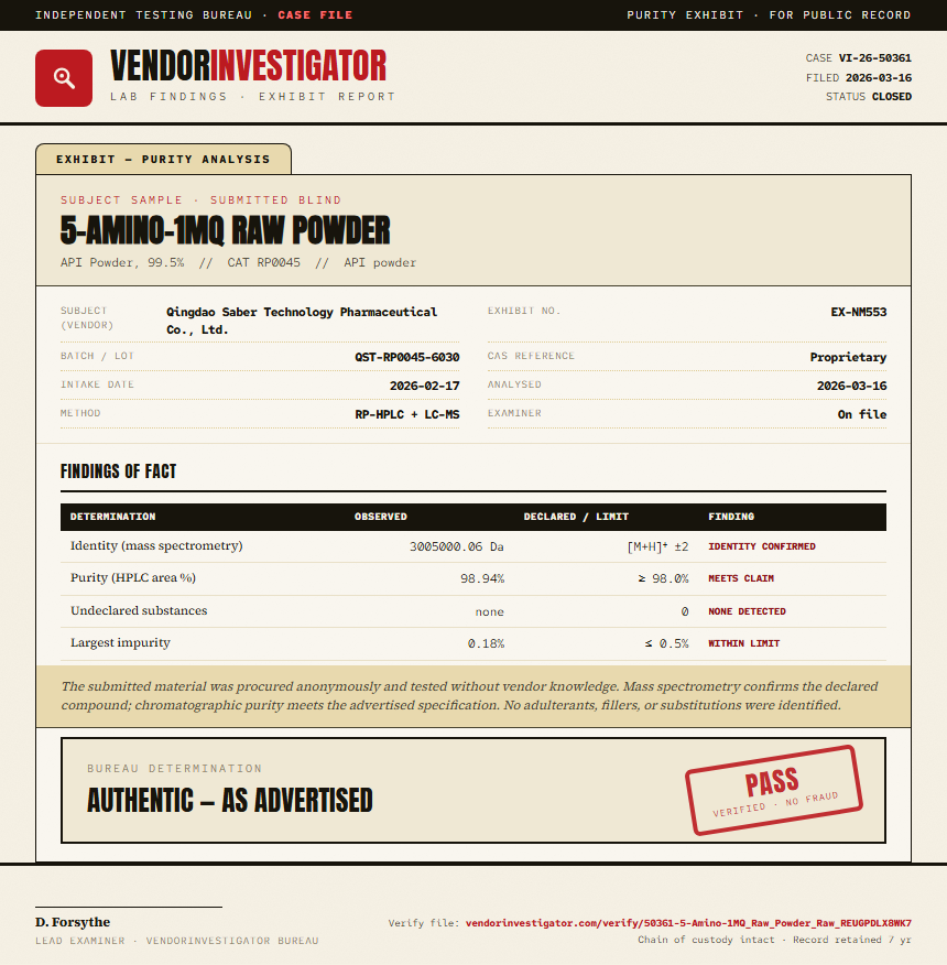 5-Amino-1MQ Raw Powder Purity (HPLC) report by VendorInvestigator