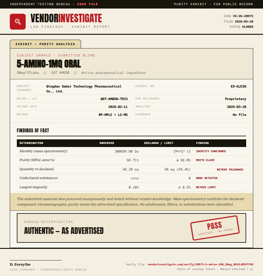 5-amino-1MQ Purity (HPLC) report by VendorInvestigate
