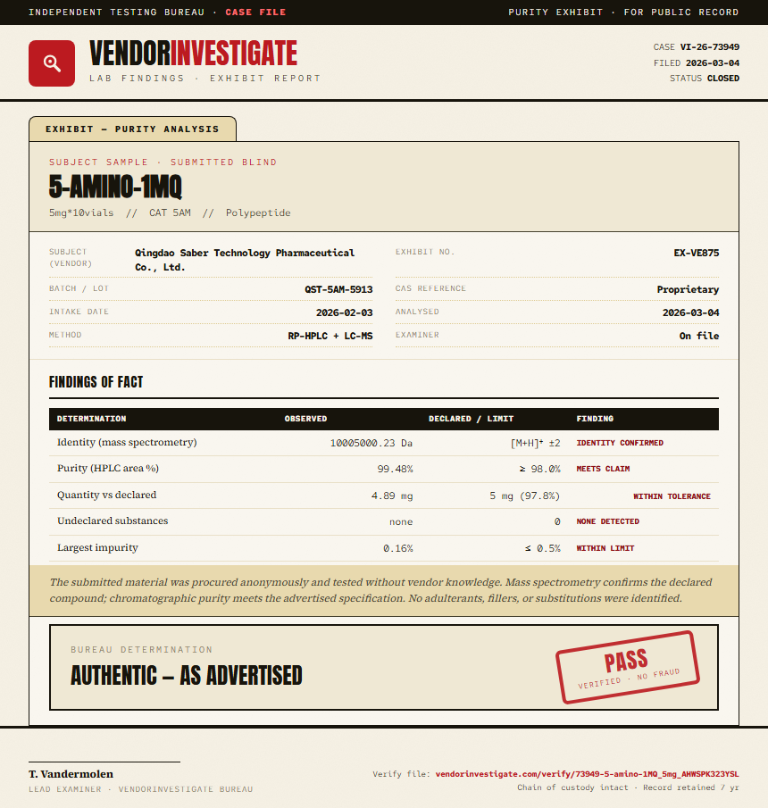 5-amino-1MQ Purity (HPLC) report by VendorInvestigate