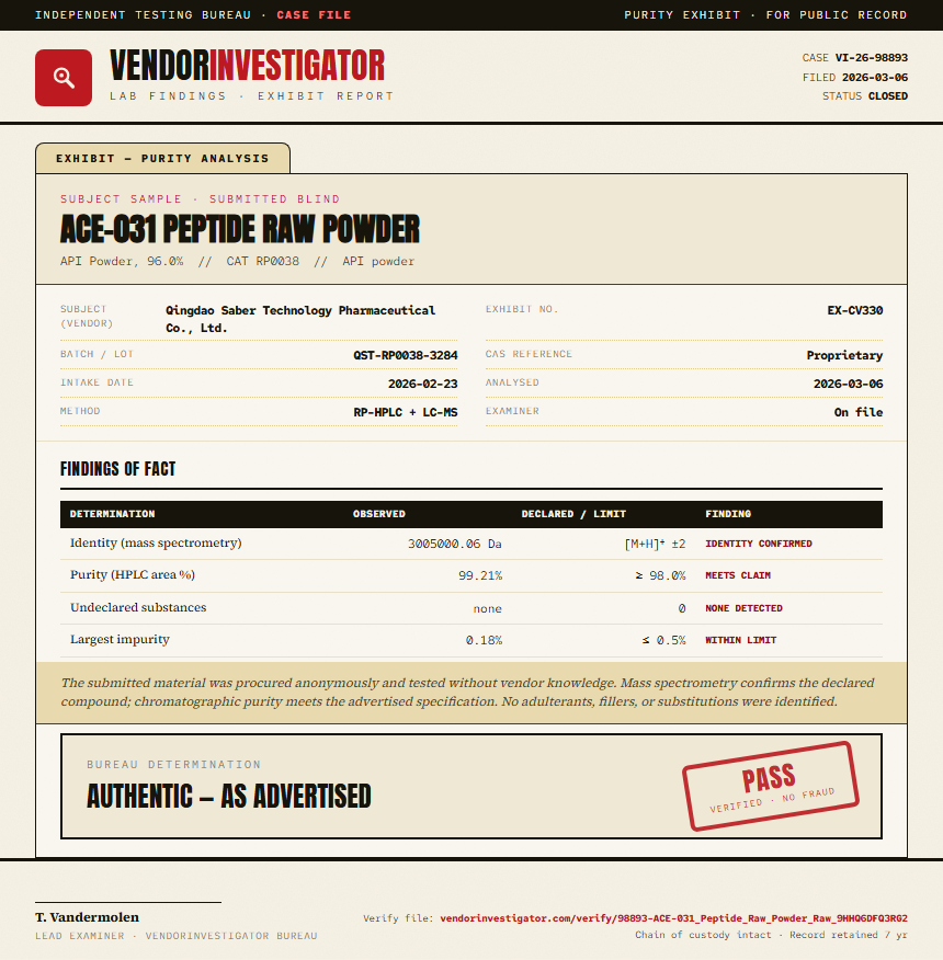 ACE-031 Peptide Raw Powder Purity (HPLC) report by VendorInvestigator