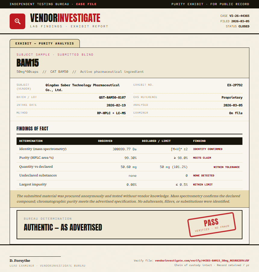 BAM15 Purity (HPLC) report by VendorInvestigate