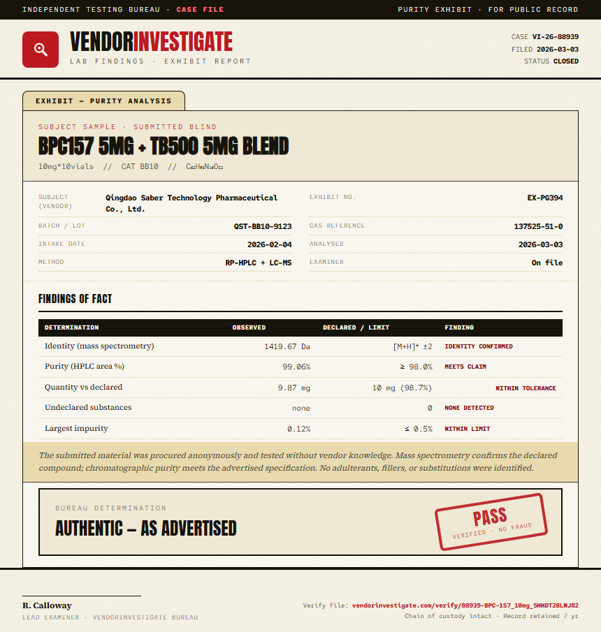 BPC157 5mg + TB500 5mg Blend Purity (HPLC) report by VendorInvestigate