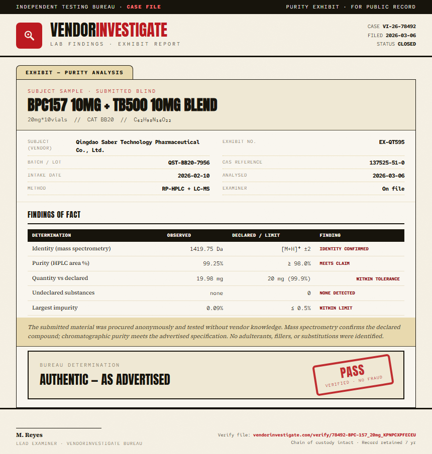 BPC157 10mg + TB500 10mg Blend Purity (HPLC) report by VendorInvestigate