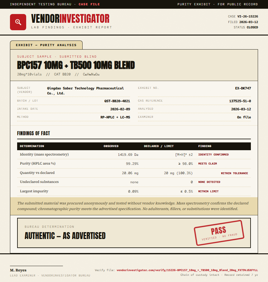 BPC157 10mg + TB500 10mg Blend Purity (HPLC) report by VendorInvestigator