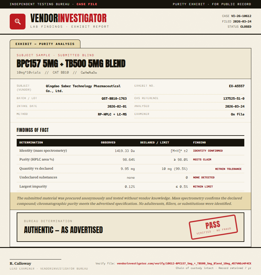 BPC157 5mg + TB500 5mg Blend Purity (HPLC) report by VendorInvestigator
