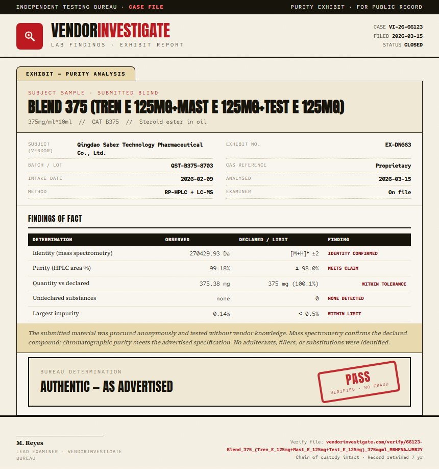 Blend 375 (Tren E 125mg+Mast E 125mg+Test E 125mg) Purity (HPLC) report by VendorInvestigate