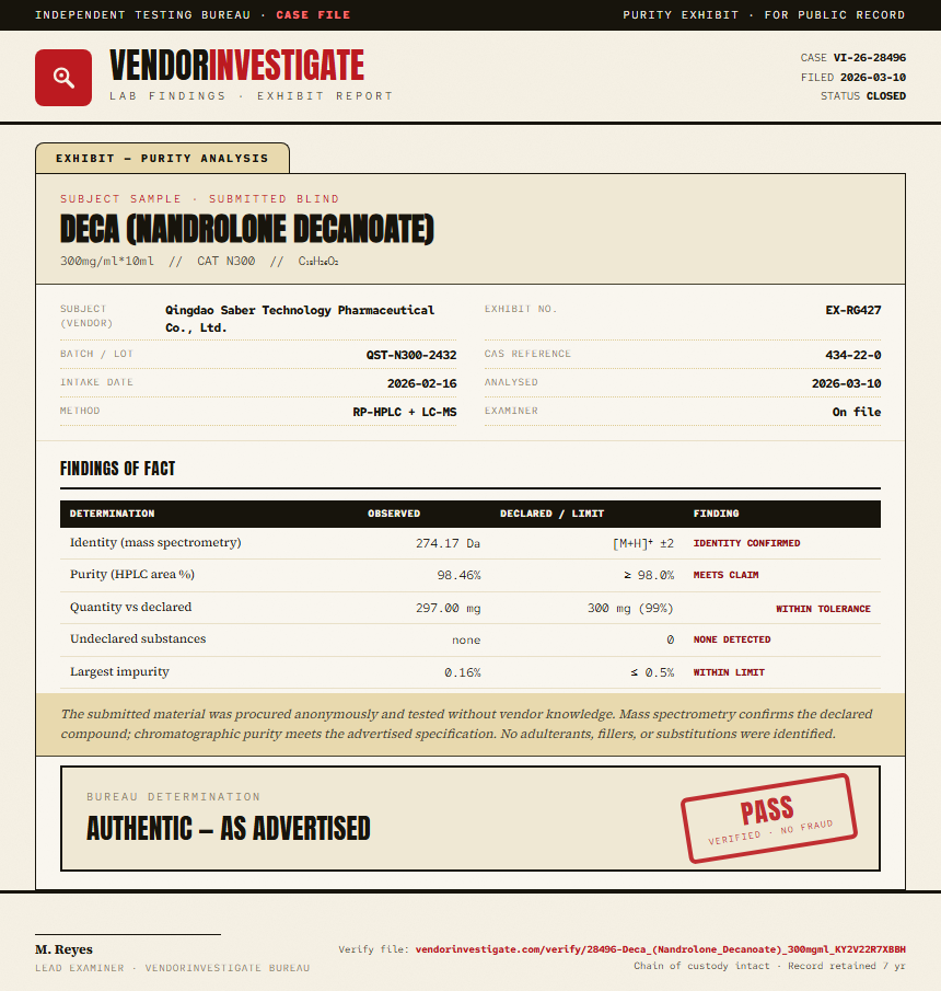 Deca (Nandrolone Decanoate) Purity (HPLC) report by VendorInvestigate