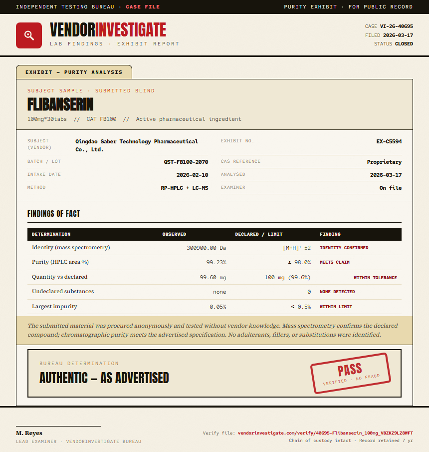 Flibanserin Purity (HPLC) report by VendorInvestigate