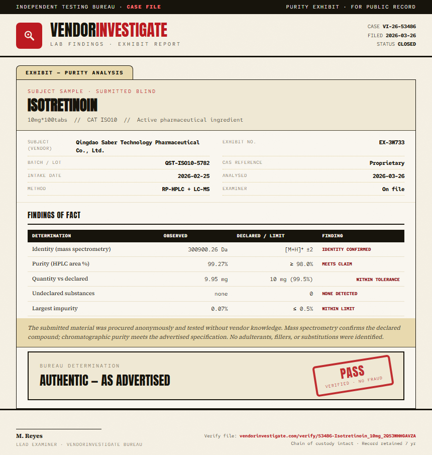 Isotretinoin Purity (HPLC) report by VendorInvestigate