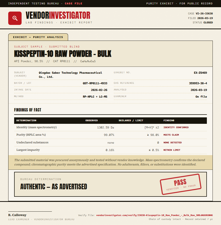 Kisspeptin-10 Raw Powder - Bulk Purity (HPLC) report by VendorInvestigator