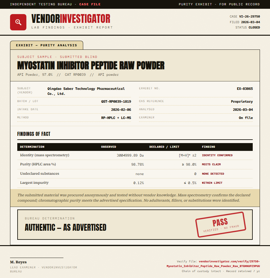 Myostatin Inhibitor Peptide Raw Powder Purity (HPLC) report by VendorInvestigator