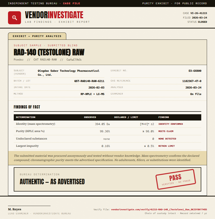 RAD-140 (Testolone) Raw Purity (HPLC) report by VendorInvestigate