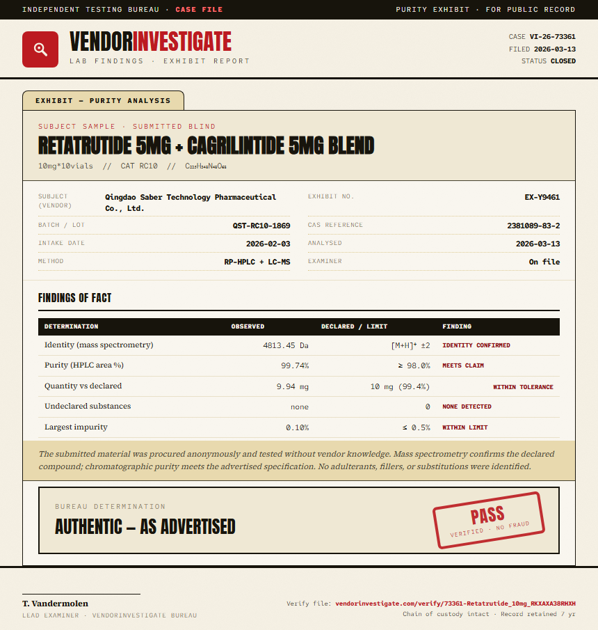 Retatrutide Purity (HPLC) report by VendorInvestigate