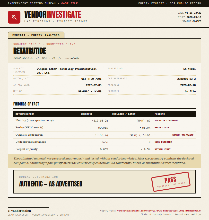 Retatrutide Purity (HPLC) report by VendorInvestigate