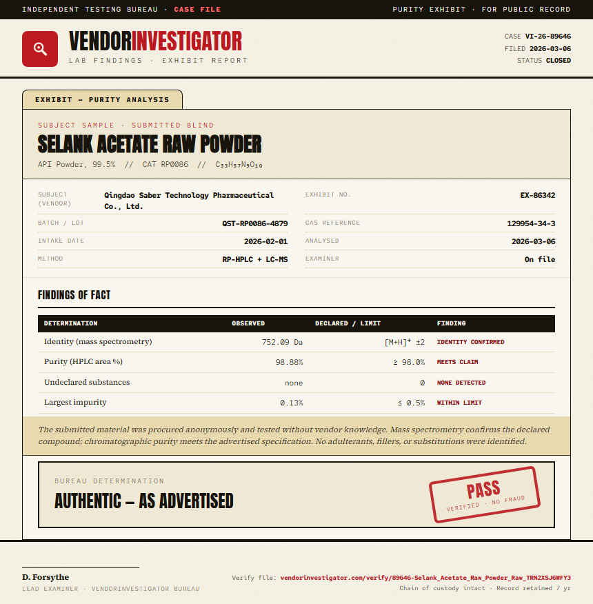Selank Acetate Raw Powder Purity (HPLC) report by VendorInvestigator