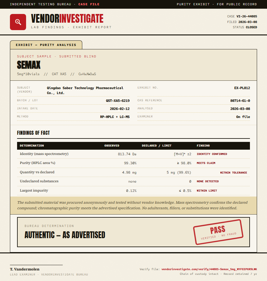 Semax Purity (HPLC) report by VendorInvestigate