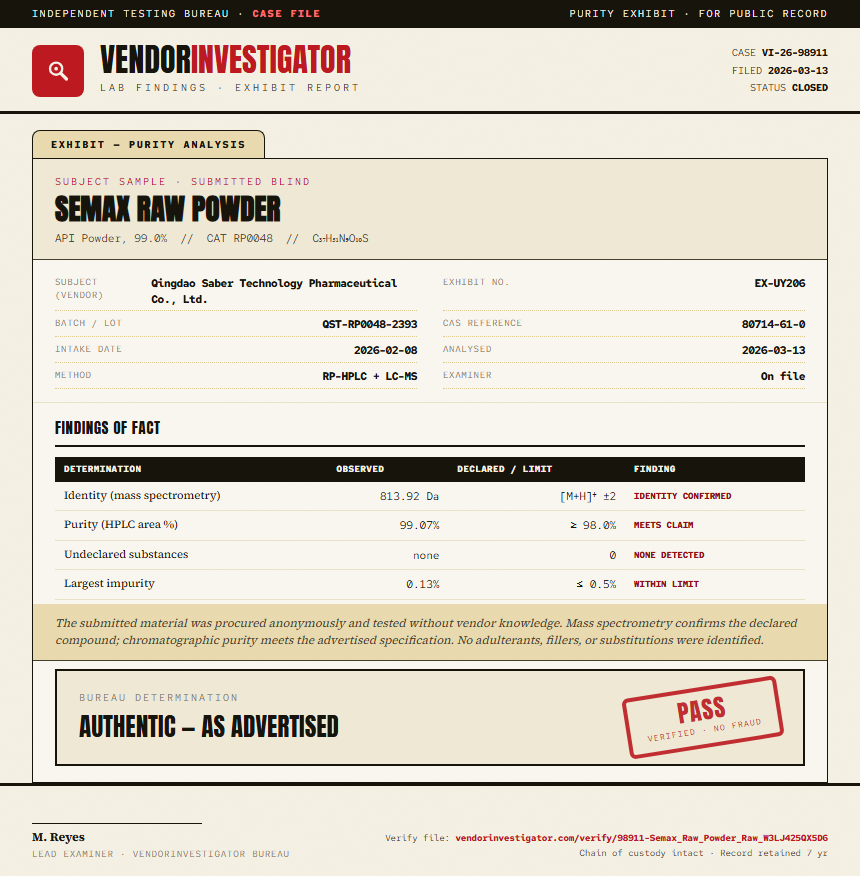 Semax Raw Powder Purity (HPLC) report by VendorInvestigator