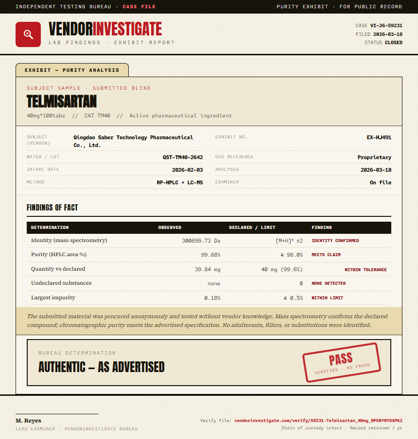 Telmisartan Purity (HPLC) report by VendorInvestigate