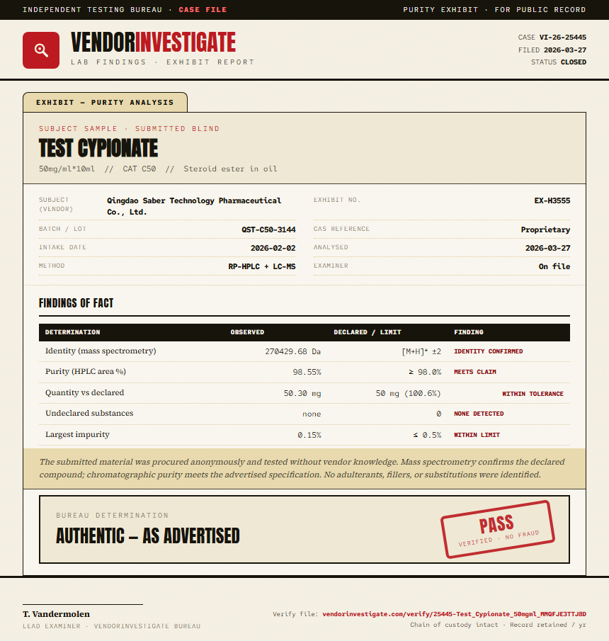 Test Cypionate Purity (HPLC) report by VendorInvestigate