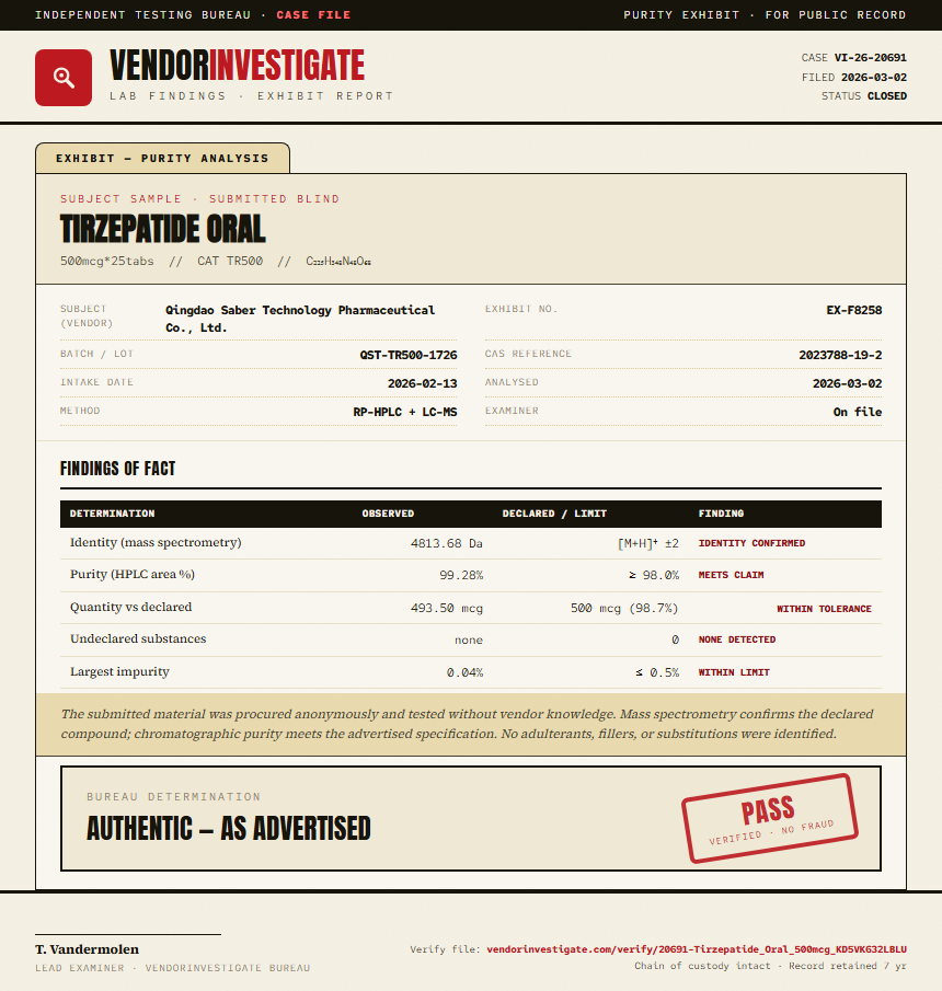 Tirzepatide Oral Purity (HPLC) report by VendorInvestigate