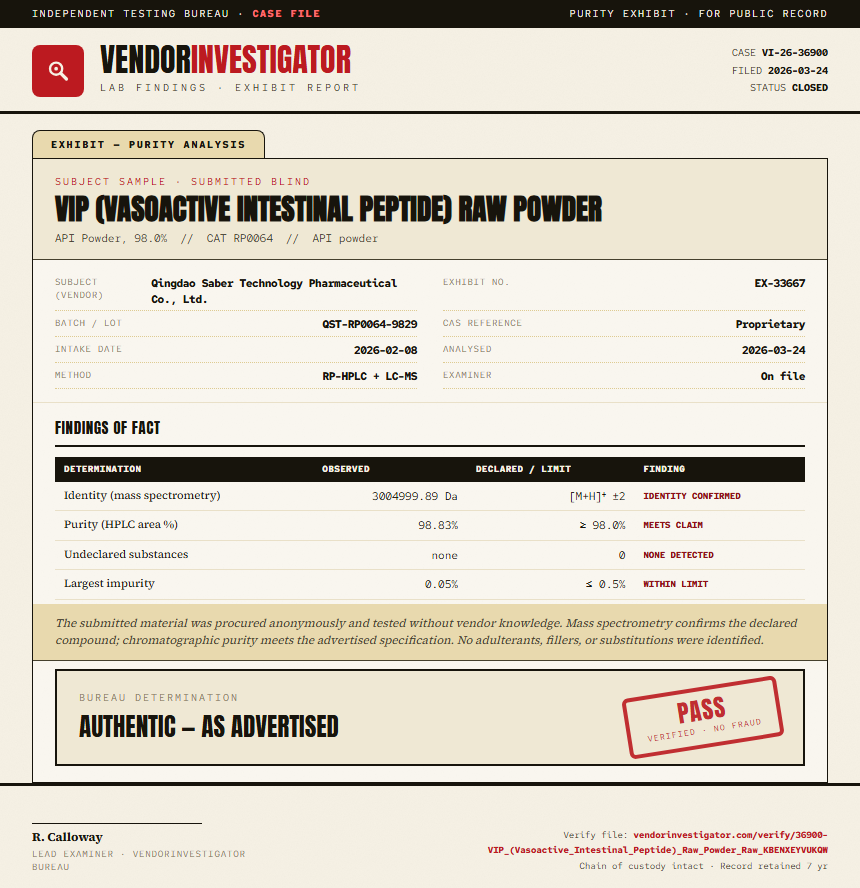 VIP (Vasoactive Intestinal Peptide) Raw Powder Purity (HPLC) report by VendorInvestigator