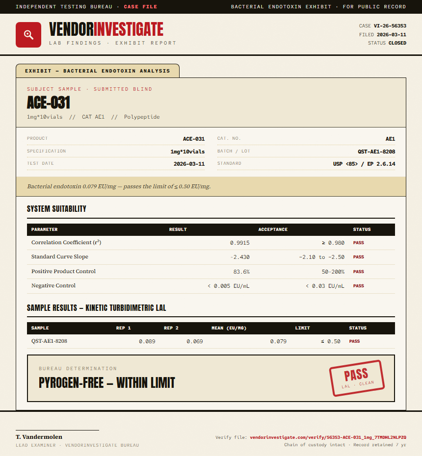 ACE-031 Endotoxin report by VendorInvestigate