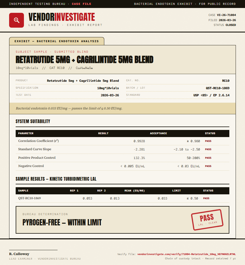 Retatrutide Endotoxin report by VendorInvestigate