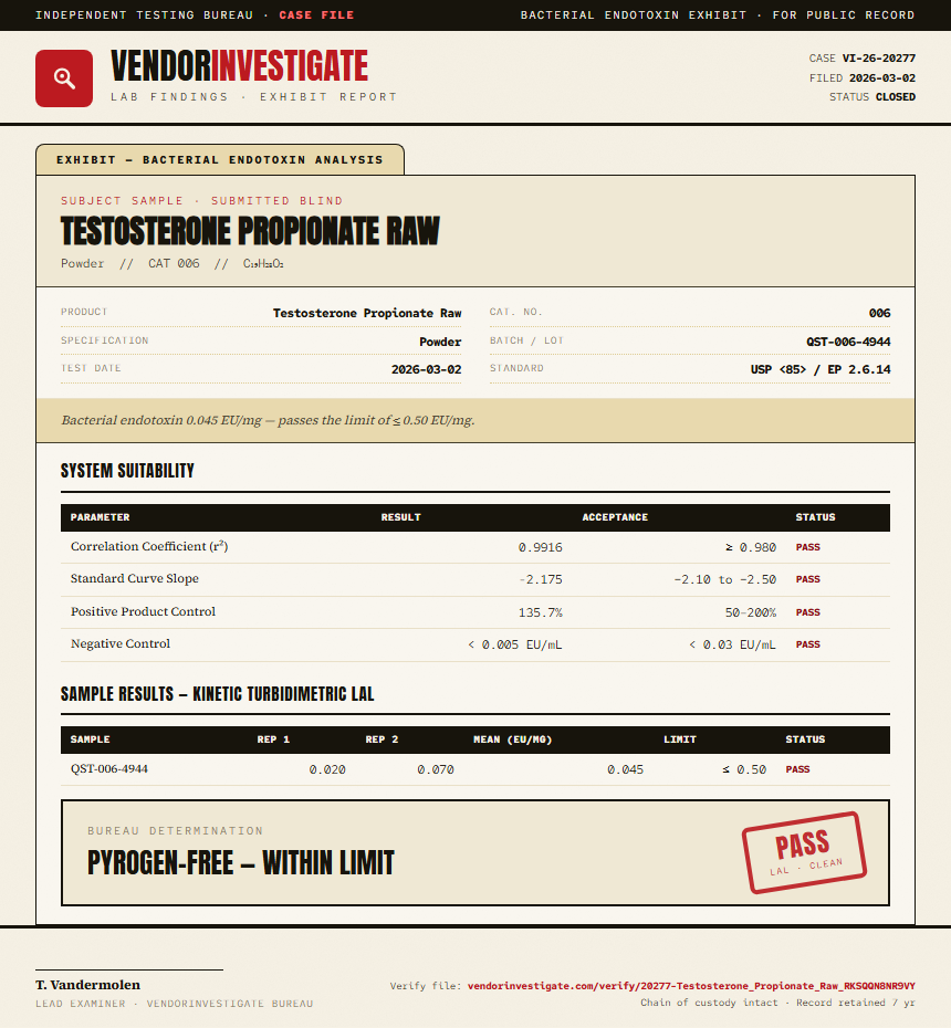 Testosterone Propionate Raw Endotoxin report by VendorInvestigate