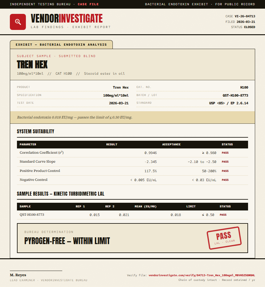 Tren Hex Endotoxin report by VendorInvestigate