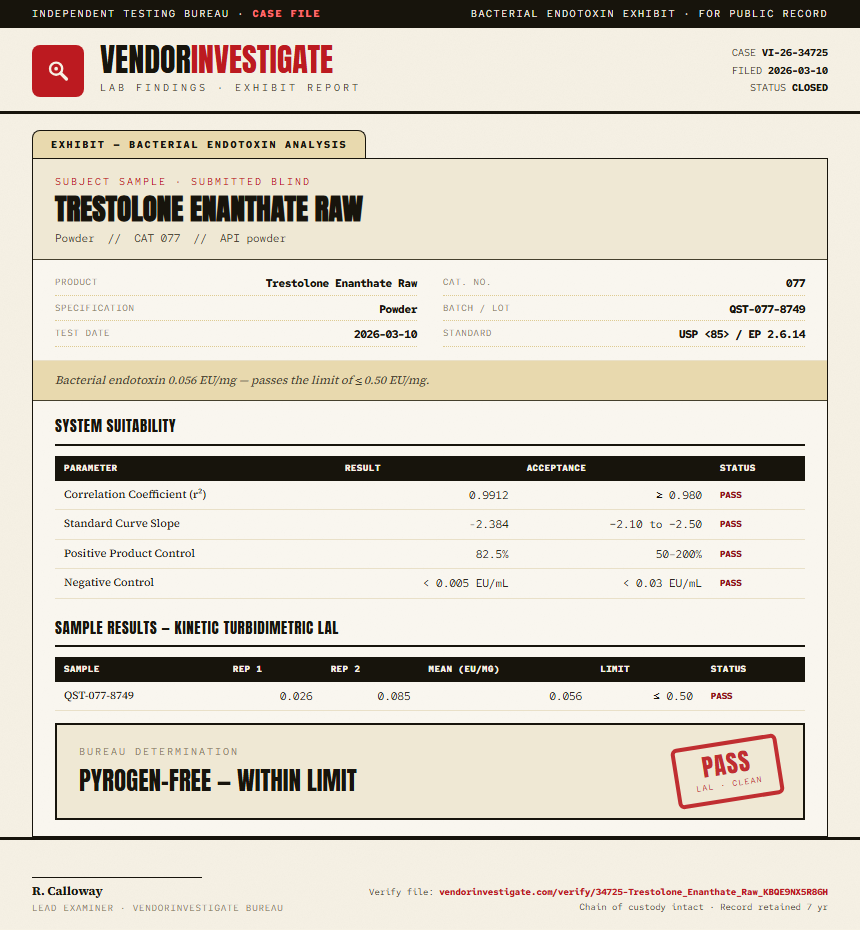 Trestolone Enanthate Raw Endotoxin report by VendorInvestigate