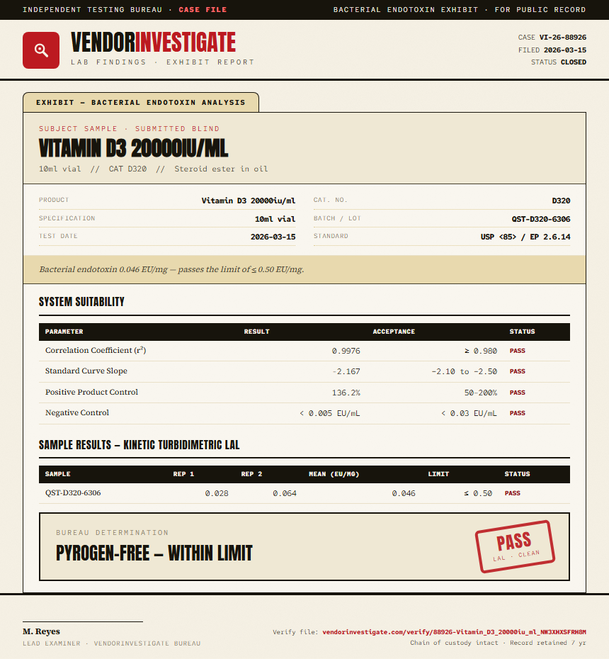 Vitamin D3 20000iu/ml Endotoxin report by VendorInvestigate