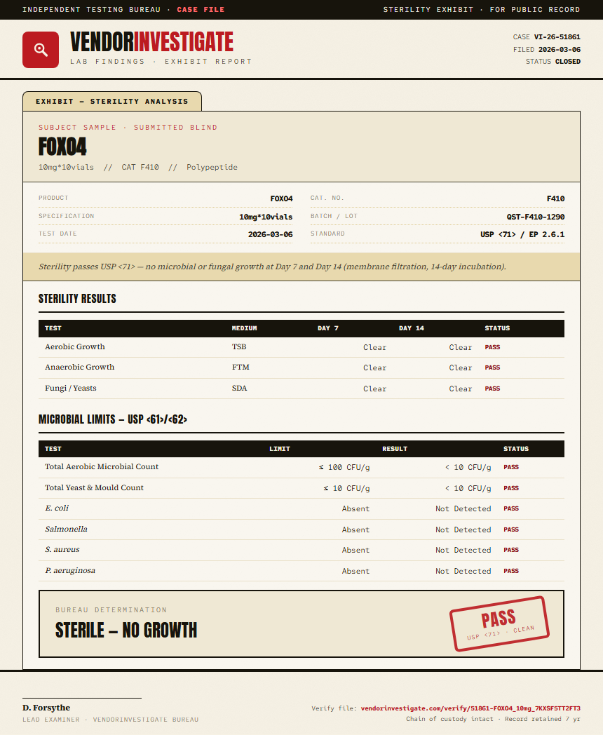 FOXO4 Sterility report by VendorInvestigate